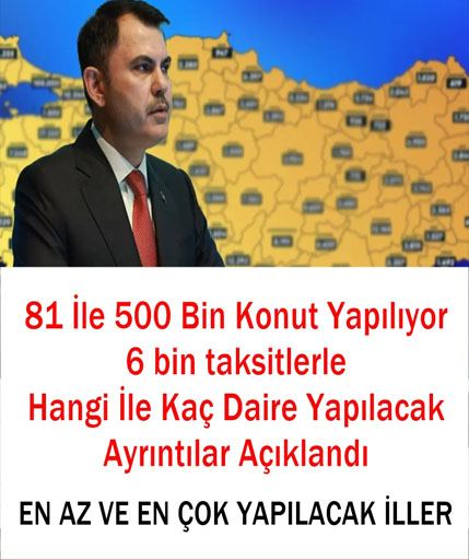 “Ev Sahibi Türkiye” Projesi