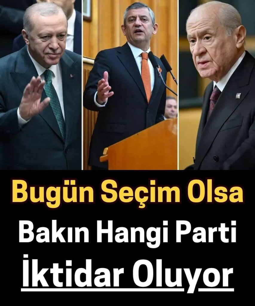 GENAR Son Anketi