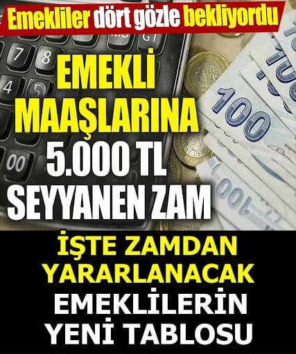 Enflasyon Garantisi ve Beklentiler