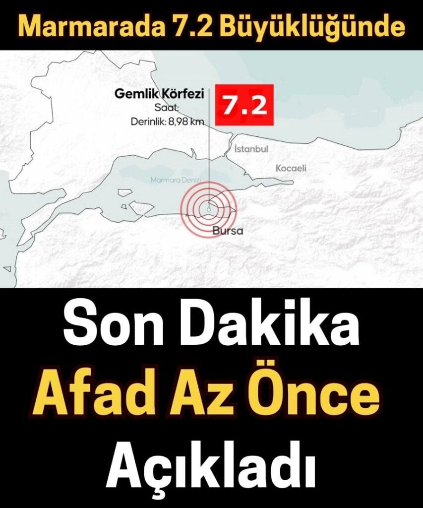 Prof. Dr. Osman Bektaş’tan Yeni Marmara Analizi